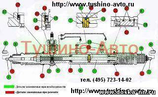 Замена, диагностика, ремонт, рулевой рейки, в Тушино-Авто
