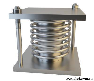 Пружинные блоки