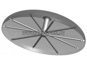 Лучи НРУ, коллектора, ДРС, ДРУ, НДРУ, УНСР, ВРУ для напорных фильтров